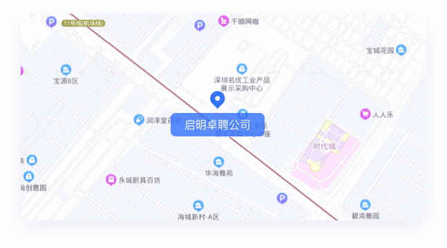 地圖